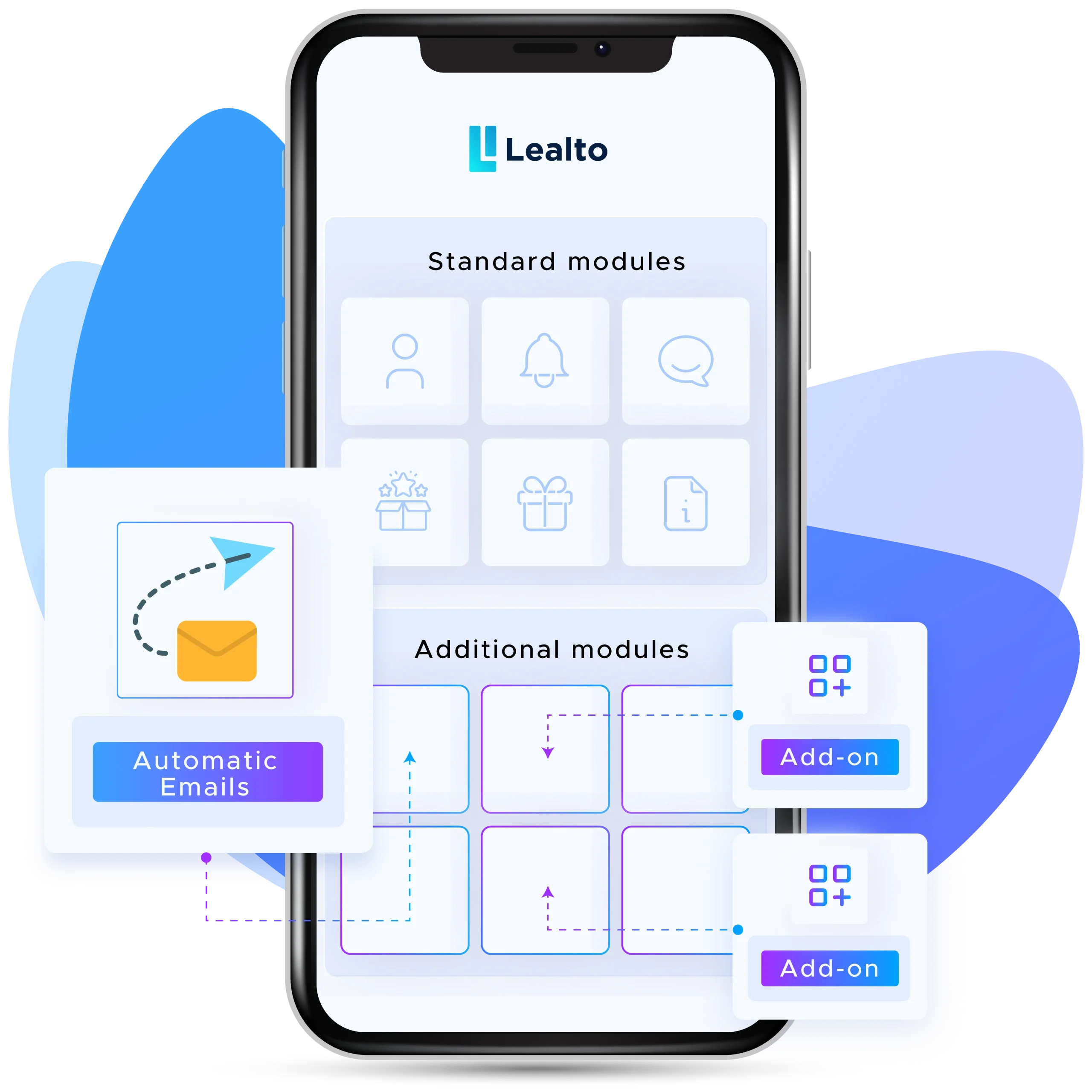Automatic Emails Module | Lealto: Loyalty Program